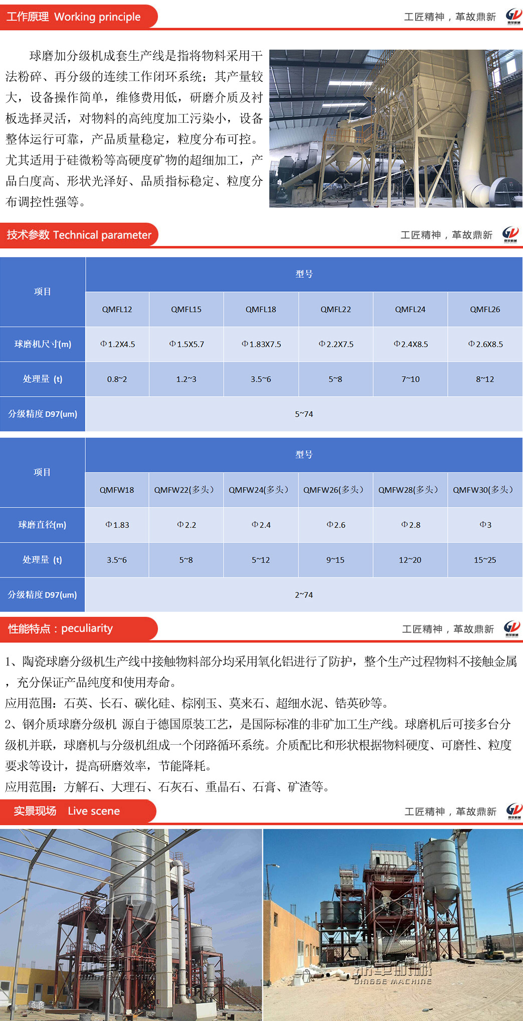 6554808735054.jpg 球磨分級(jí)機(jī).jpg